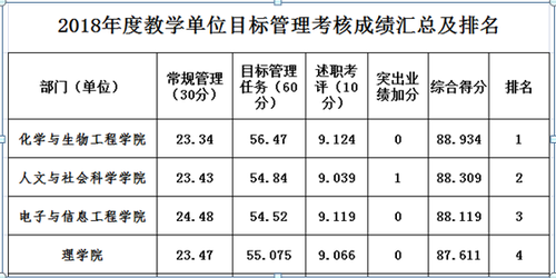 QQ图片20190226162203